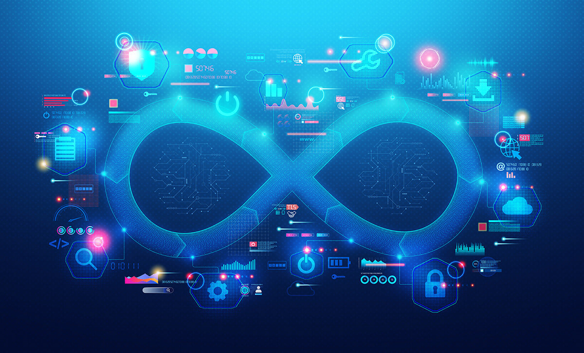 Lifecycle management