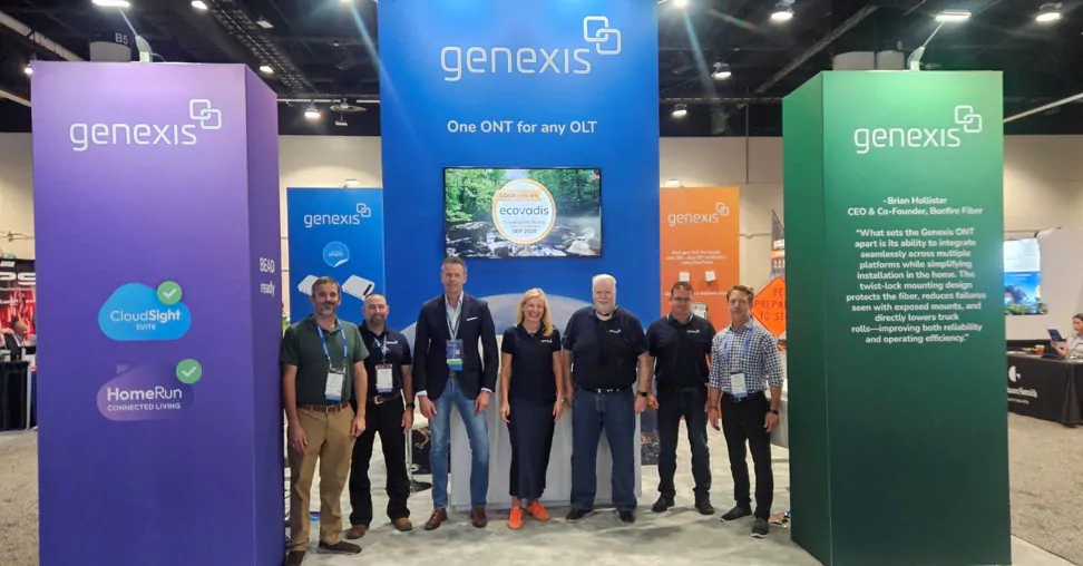 Fiber Connect Genexis Team 2026